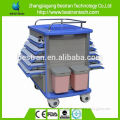 BT-MY002 Big size & double sides CE approved abs medical hospital care medicine changing trolley